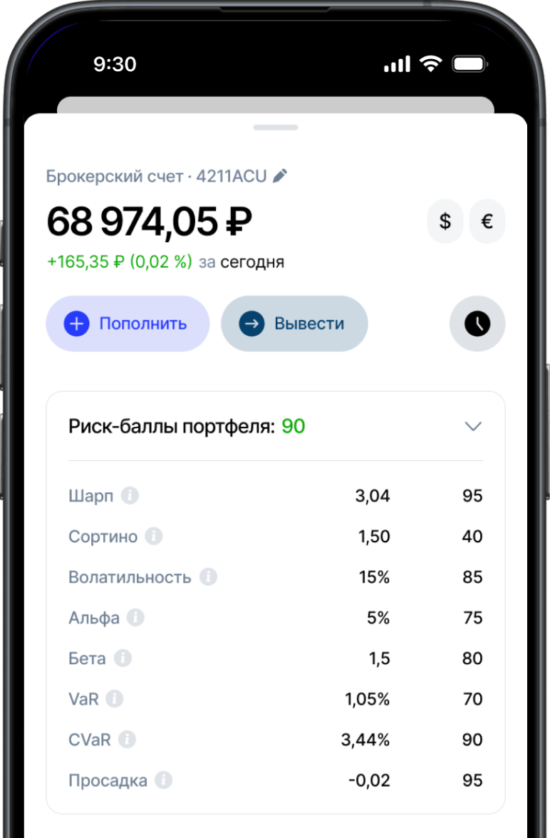 Конкретные действия по портфелю: что именно изменить