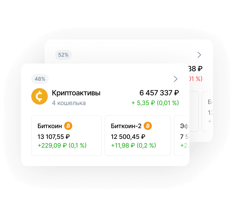 Прочие активы в общей картине капитала